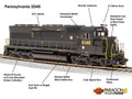 Broadway Limited Train 4289 HO P4 SD45 Diesel PRR #6148/grn DC/DCC