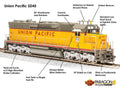 Broadway Limited Train 4295 HO P4 SD45 Diesel UP #9/yel&gry DC/DCC