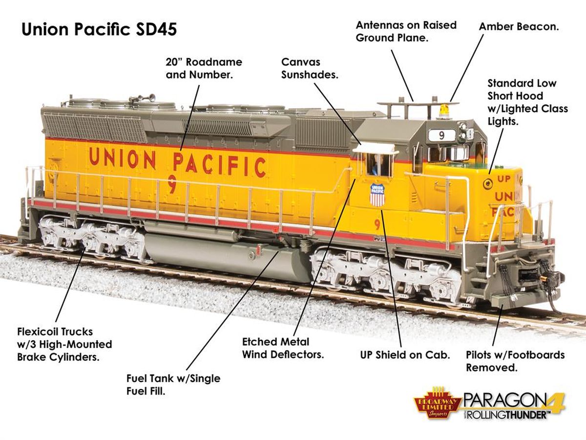 Broadway Limited Train 4296 HO P4 SD45 Diesel UP #21/yel&gry DC/DCC