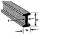 Plastruct 90029 (90029) Beam 1/2
