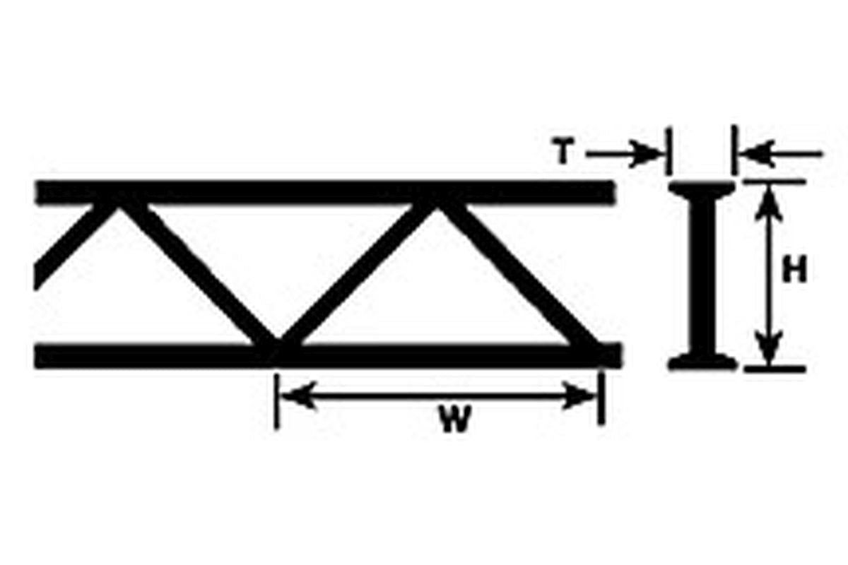 Plastruct 90404 (90404) Truss 13/32