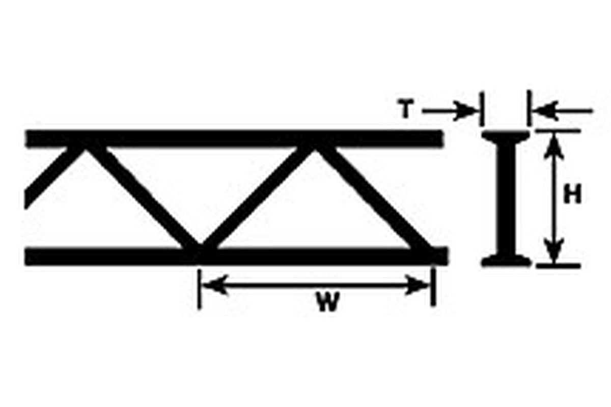 Plastruct 90405 (90405) Truss 33/64