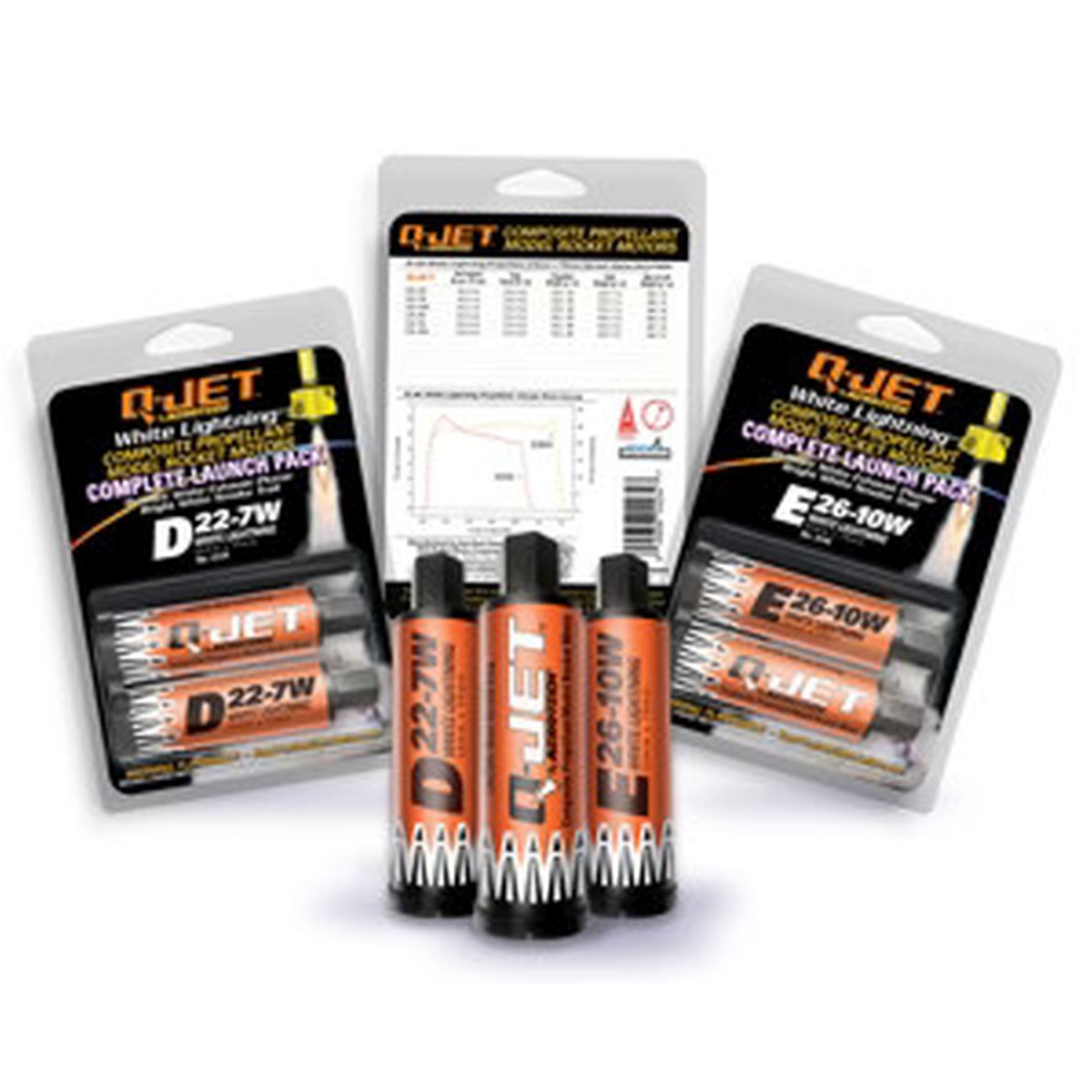 Quest QUS6134 D22-7W Q-Jet 24mm (2-Pack)