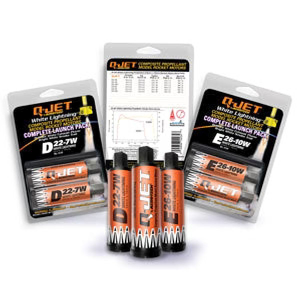 Quest QUS6142 E26-7W Q-Jet 24mm (2-Pack)