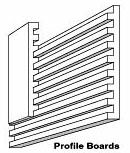 Woodland Scenics 1419 Profile Boards-8  2pc