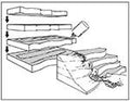 Woodland Scenics 1425 Foam Sheet-2  1pc