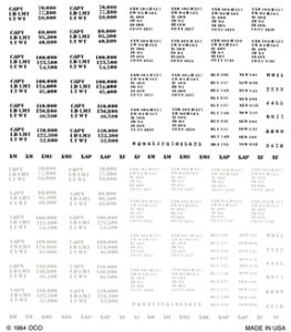 Woodland Scenics 601 Boxcar Data Roman/black & white Dry Transfer