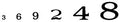Woodland Scenics 707 RR Roman Numbers/black Dry Transfer