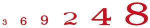 Woodland Scenics 710 RR Roman Numbers/red Dry Transfer