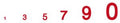 Woodland Scenics 729 RR Gothic Numbers/red Dry Transfer
